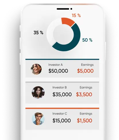Investor A