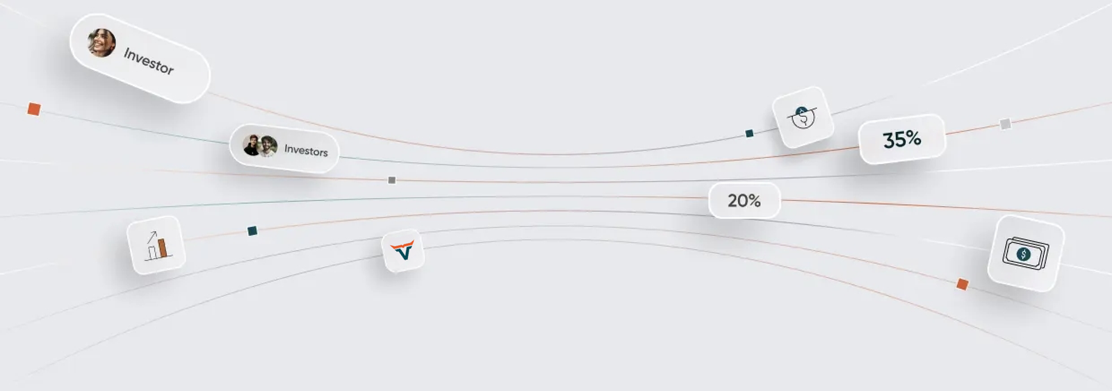 PAMM Account Flow Diagram
